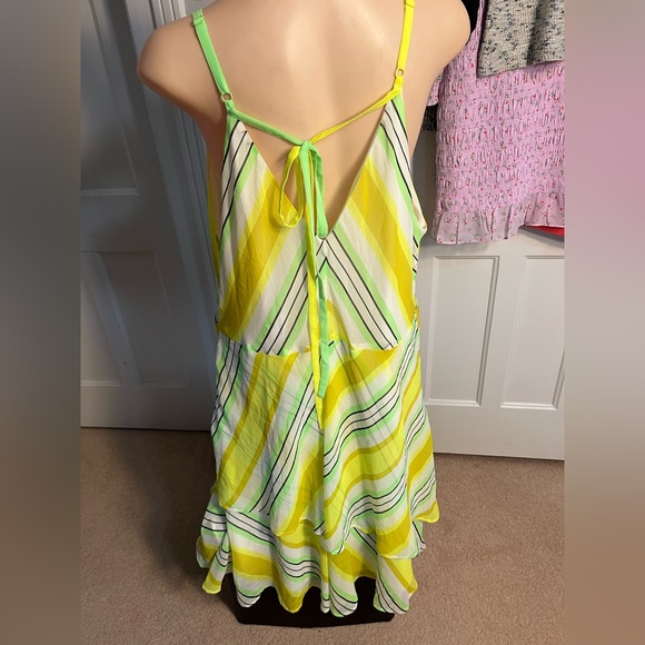 Christopher John Rogers Dress - Picture 3 of 10